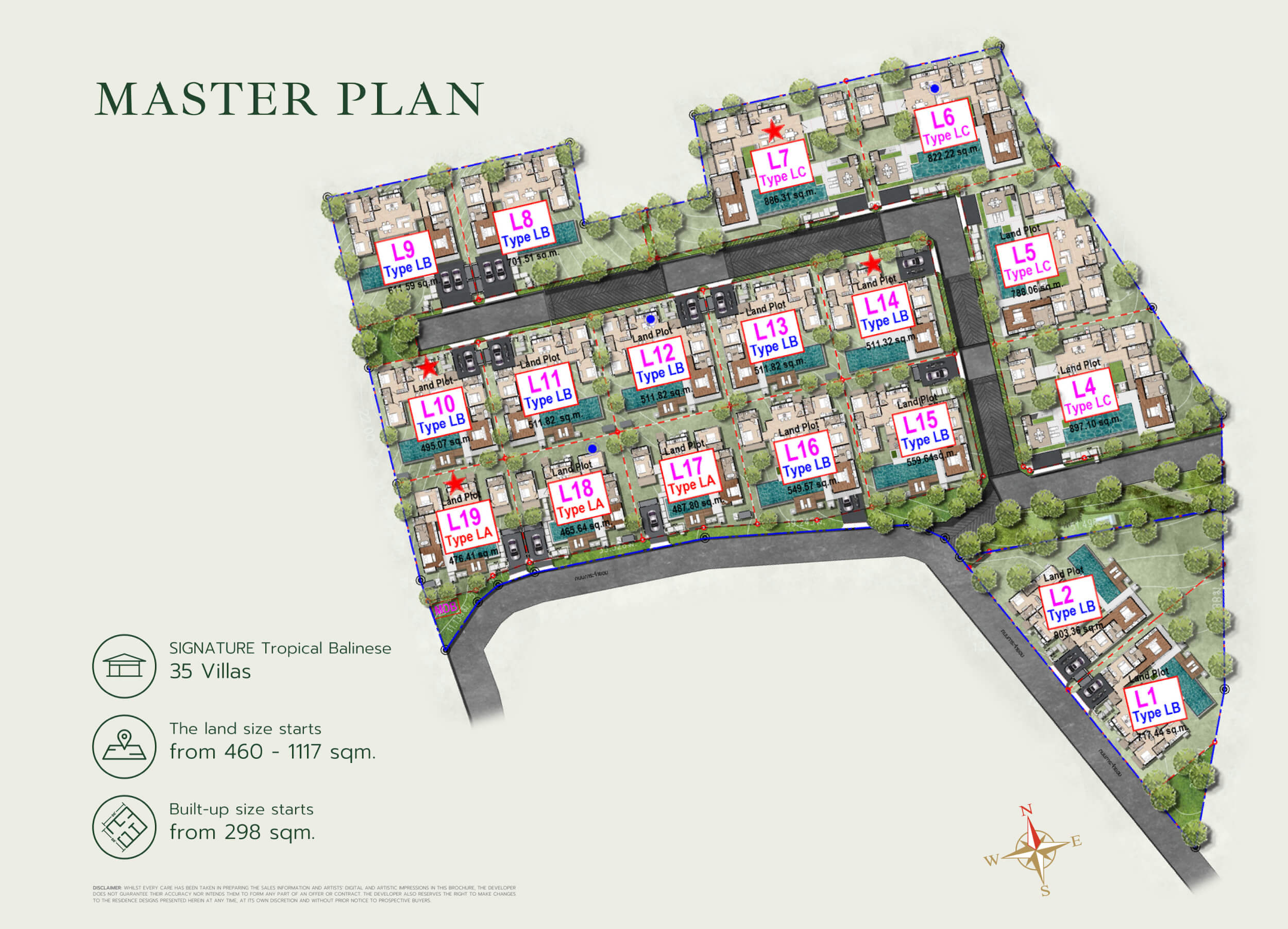 Botanica Lakeside II master plan